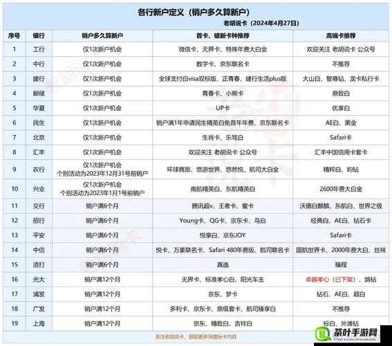 亚洲卡 5 卡 6 卡 7 卡 2024 入口：在线视频资源的新选择