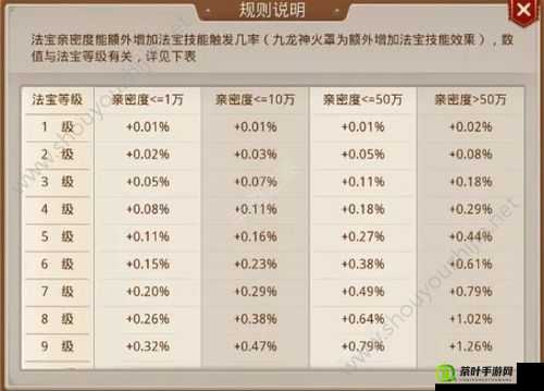 勇者大冒险5.20版本全面更新内容详解，新增功能与玩法亮点一网打尽