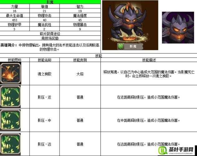 刀塔传奇3.2版本影魔技能调整分析，输出与生存能力双重变革